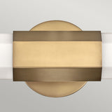 Facet Dual Wall Light