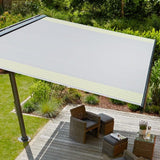Markilux Freestanding Planet Awning