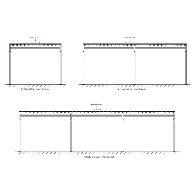 All Seasons Design Series