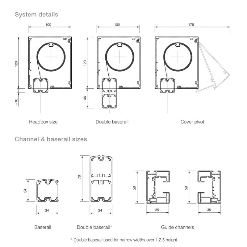 HMX 100