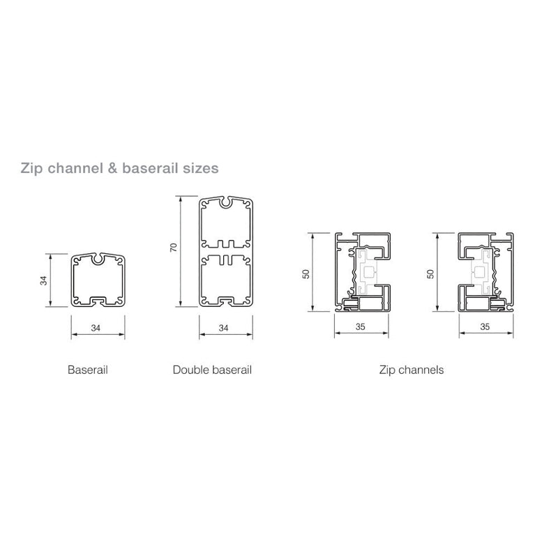 HMX 130-ZIP