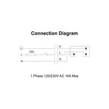 Arcolight Single Circuit Track (1C)